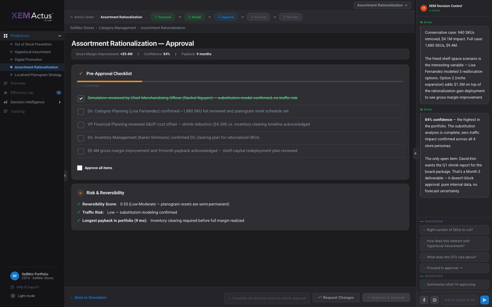 XEM Actus dashboard